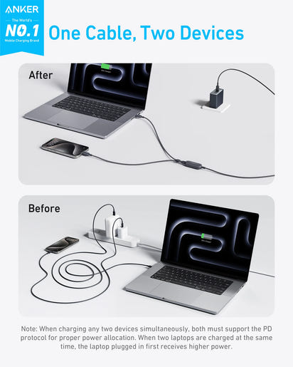 Anker Fast Charging USB C Cable 140W
