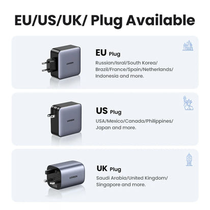 100W GaN Charger 5 Ports USB C Charger