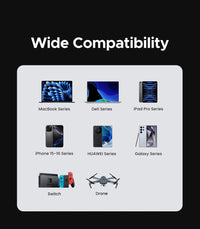 Ultimate Fast Charge 60W USB C Cable™