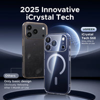 UGREEN Magnetic Shockproof Case for iPhone 17 Pro and Pro Max