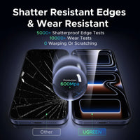 UGREEN 2PCS Automatic Dust-free Tempered Glass Screen Protector For iPhone 17 Pro Max