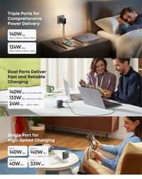 140W USB C  Multi-Device Fast Charging 4-Port Charger