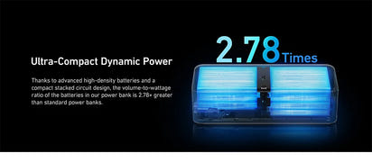 UltraPower 20000 mAh Portable 200W Charger TM