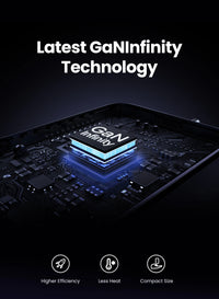 65W GaN Ultra Fast Charger Quick Charge™