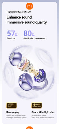 XIAOMI Wireless Earphone Open Ear M91 Earbud