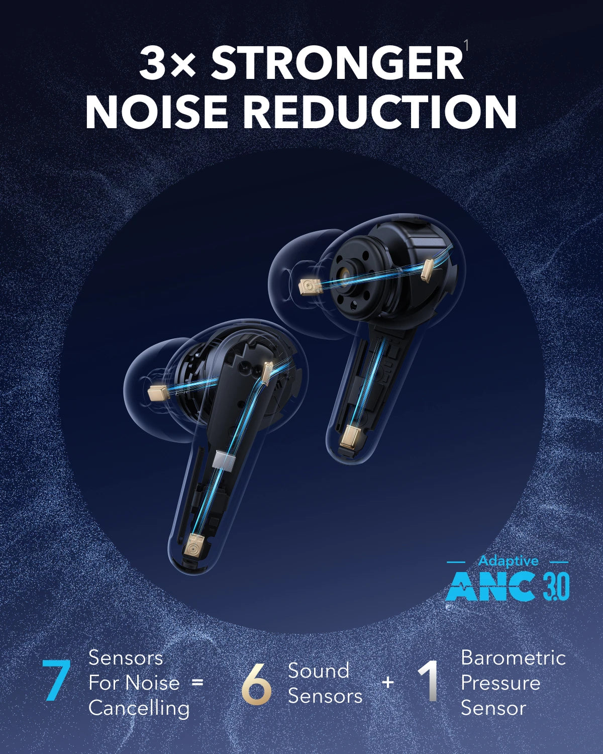 Liberty 4 Pro Noise Cancelling Wireless Earbuds