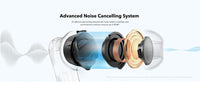 Premium Noise Cancelling Wireless Earbuds P40i™