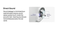 FreeClip Wireless Huawei Earbuds™