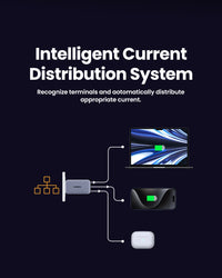 65W GaN Ultra Fast Charger Quick Charge™