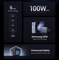 100W GaN Charger 5 Ports USB C Charger