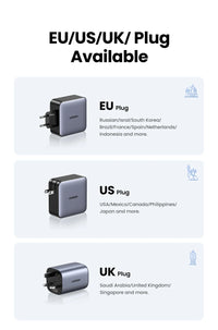 100W GaN Charger 5 Ports USB C Charger