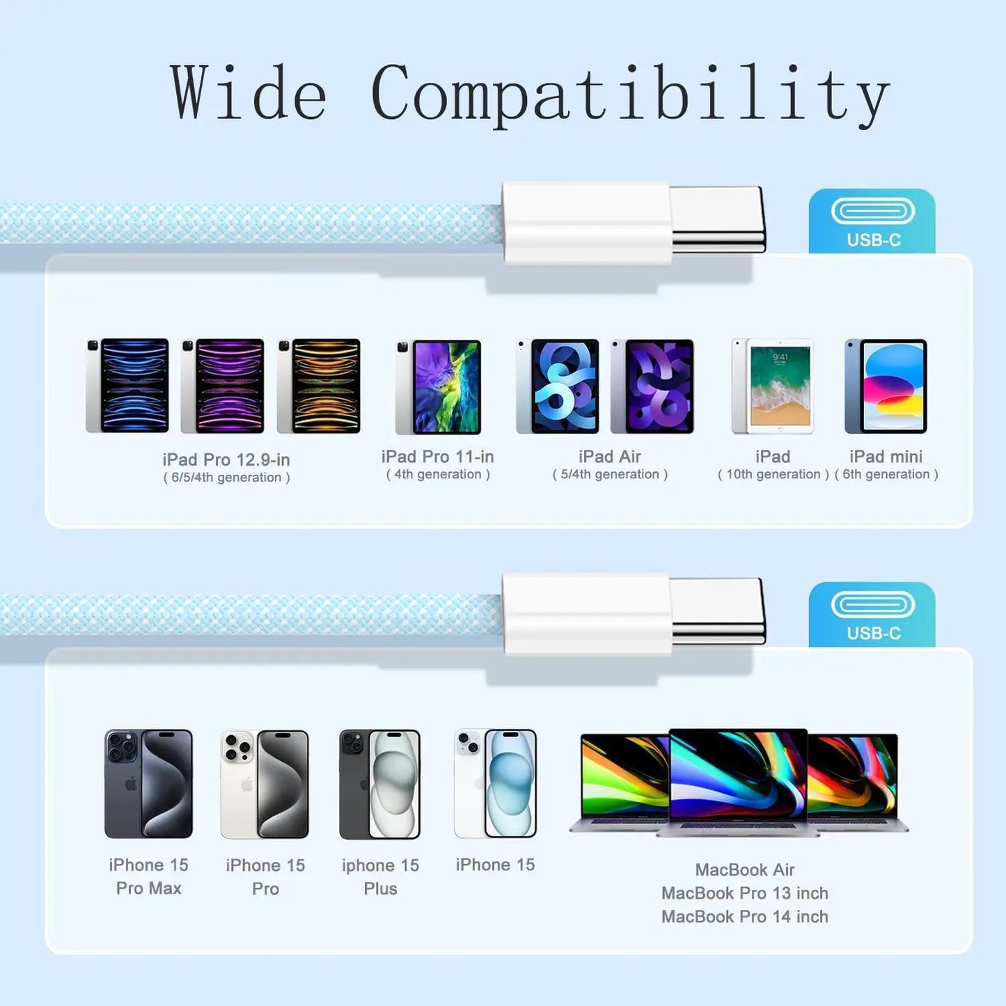 Dual Type C PD1™ 60W Fast Charging USB C Cable