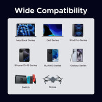 Ultimate Fast Charge 60W USB C Cable™