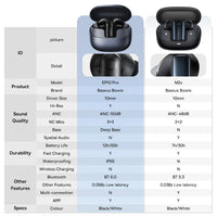 ANC Adaptive Pro Earbuds™