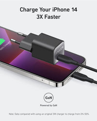 Anker USB C GaN  Fast Charger 30W