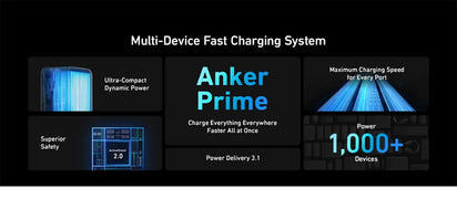 UltraPower 20000 mAh Portable 200W Charger TM