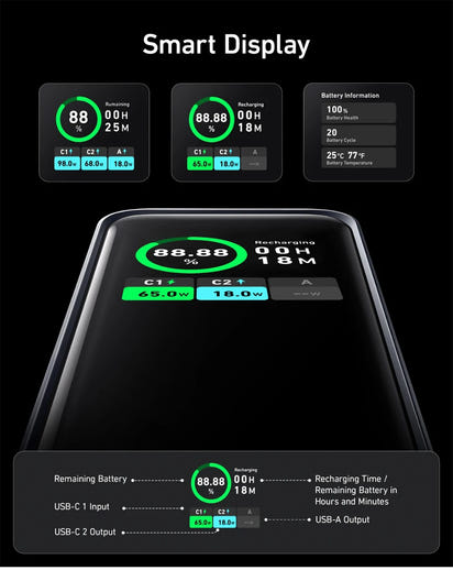 UltraPower 20000 mAh Portable 200W Charger TM