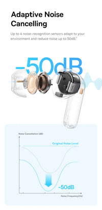 ANC Adaptive Pro Earbuds™