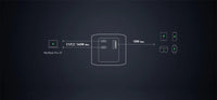 PowerCore  140W Powerbank Elite 24000 mAh™
