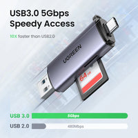 UGREEN USB A&C 2-in-1 Card Reader For Phone Laptops and Tablets.